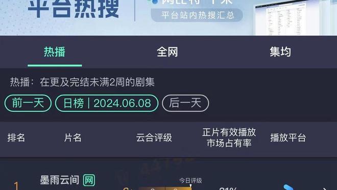 迪文岑佐谈本月至今三分命中率54%：我的心态就是出机会坚决投