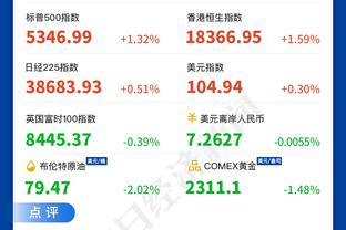 打得不错！威少半场5中3得到7分1篮板2助攻1抢断