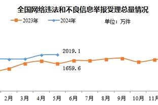 塞尔：因肖像权关系，皇马商店不给球迷在球衣上印哈兰德&姆巴佩